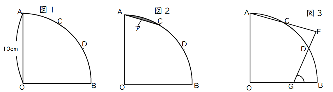 平面図形の求積 角度 聖光学院 H24大問4改